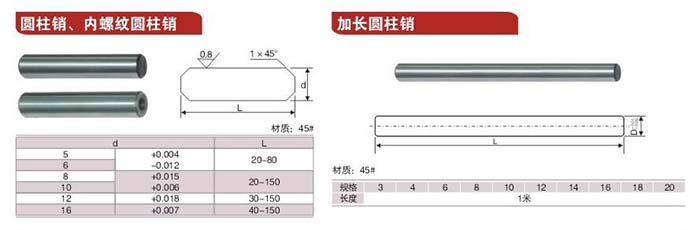 9圓柱銷、內(nèi)螺圓柱銷.jpg